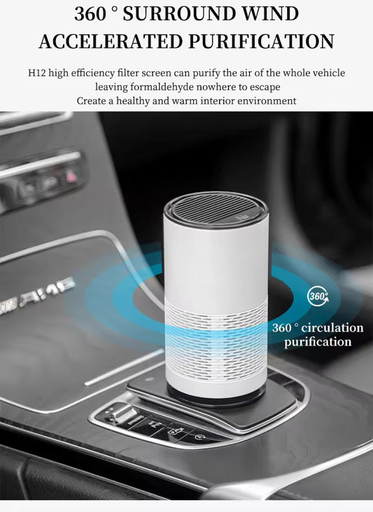 Mini Air Purifier for desktop